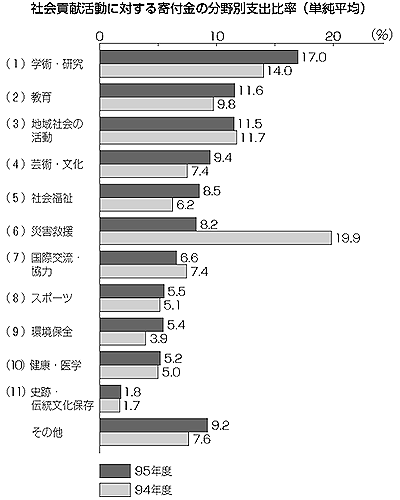 $B<R2q9W8%3hF0$KBP$9$k4sIU6b$NJ,LnJL;Y=PHfN(!JC1=cJ?6Q!K(J