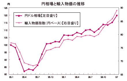 $B1_Aj>l$HM