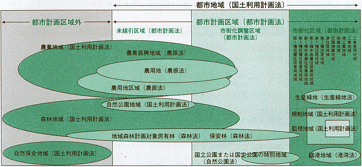 $BEZCOMxMQ4pK\7W2h(J($B9qEZMxMQ7W2hK!!K$NCO0h6hJ,$H<g$JK!Na>e$NCO0h;XDj(J