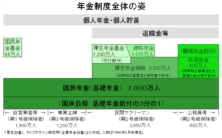 $BG/6b@)EYA4BN$N;Q(J