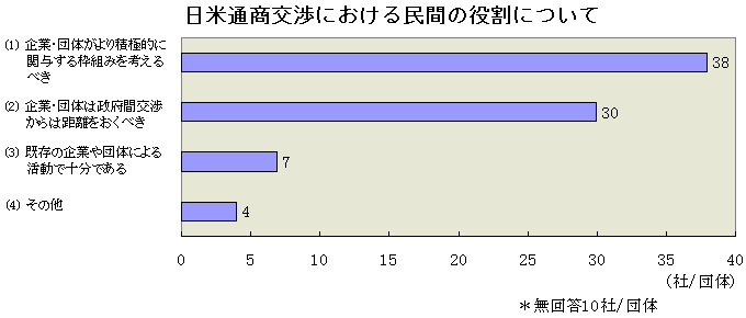 $BF|JFDL>&8r>D$K$*$1$kL14V$NLr3d$K$D$$$F(J