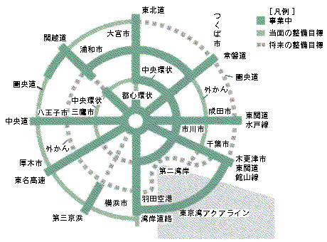 $B<sET7w#34D>u#9J|<M$N@0Hw>u67(J