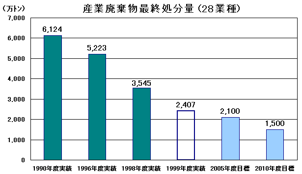$B;:6HGQ4~J*:G=*=hJ,NL(J(28$B6H<o(J)