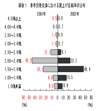 $B?^I=#1!!=U5(O+;H8r>D$K$*$1$kDB>e$2BE7kN($NJ,I[(J