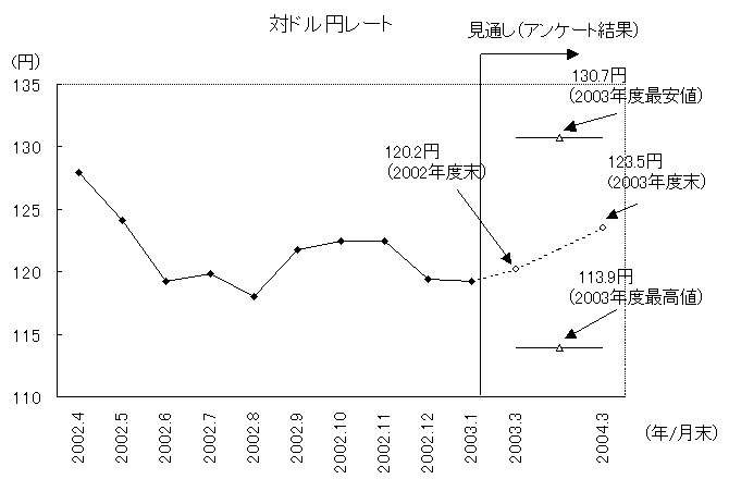 $BBP%I%k1_%l!<%H(J