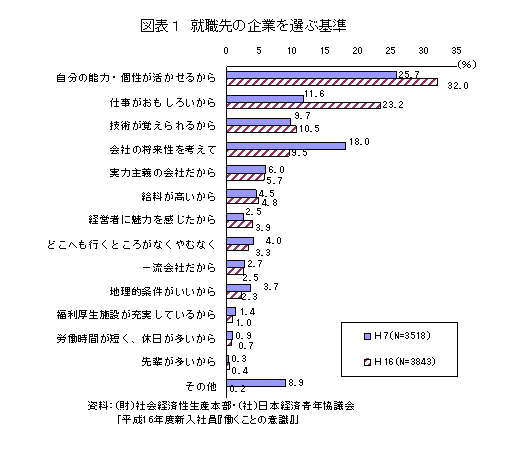 $B?^I=#1(J $B=