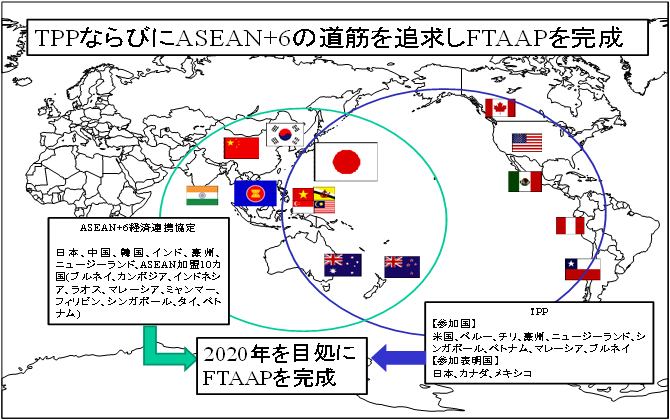 TPP$B$J$i$S$K(JASEAN+6$B$NF;6Z$rDI5a$7(JFTAAP$B$r40@.(J