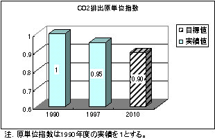 CO2$BGS=P86C10L;X?t(J