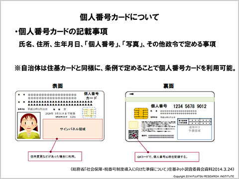 個人番号カードについて