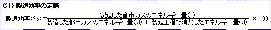 (注)製造効率の定義