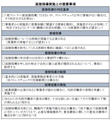 面接指導実施上の留意事項