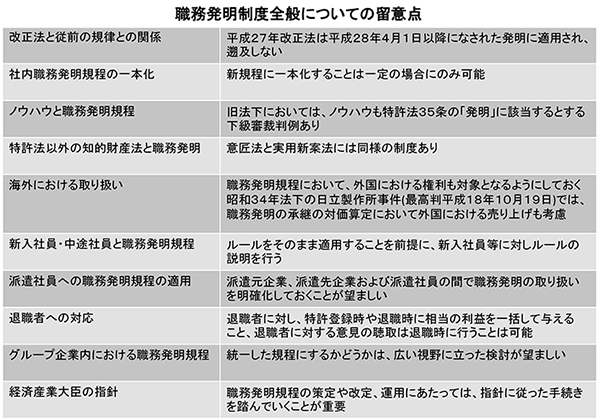 職務発明制度全般についての留意点