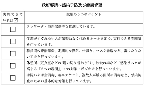 政府要請～感染予防及び健康管理