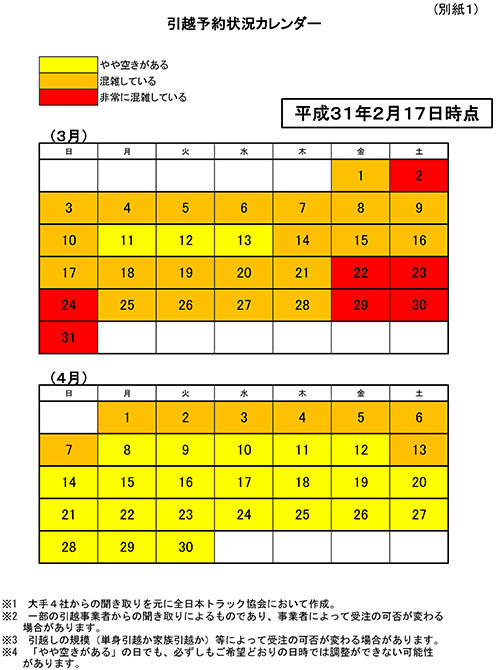 引越予約状況カレンダー