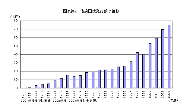 $B?^I=Bh#2!'<Z499q:DH/9T3[$N?d0\(J