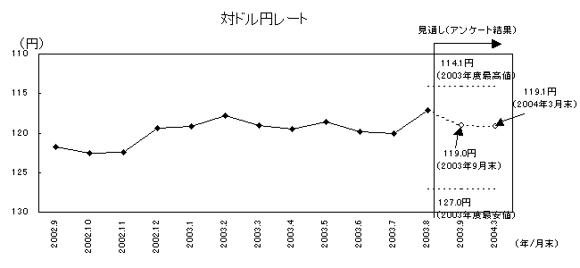 $BBP%I%k1_%l!<%H(J