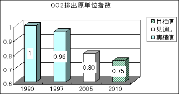 CO2$BGS=P86C10L;X?t(J