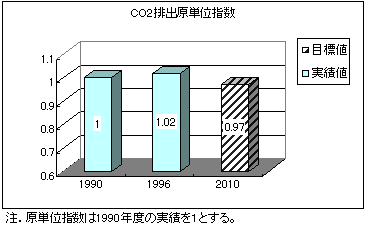 CO2$BGS=P86C10L;X?t(J