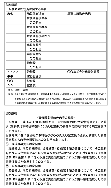 会社 法 第 399 条 の 13 第 6 項