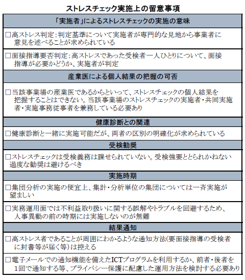 ストレスチェック実施上の留意事項